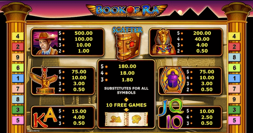 book of ra deluxe
